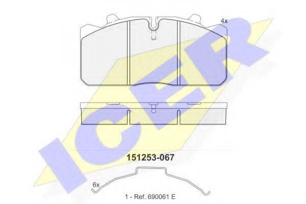 ICER 151253