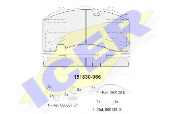 ICER 151830