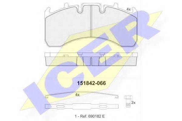 ICER 151842