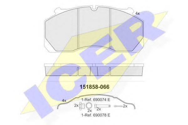 ICER 151858