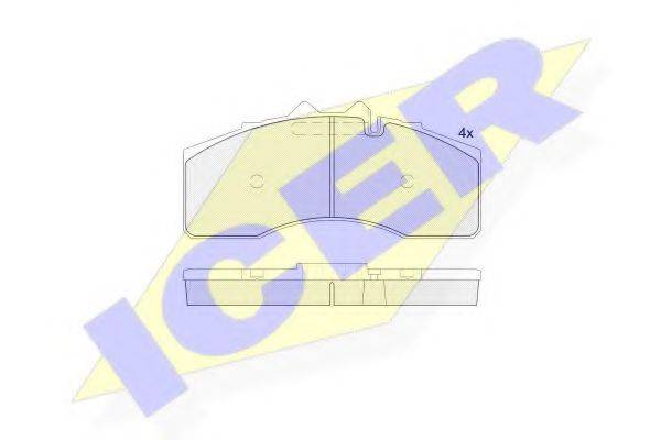 ICER 152125