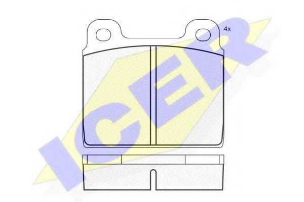 ICER 180011