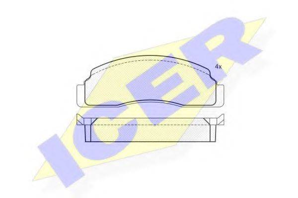 ICER 180183