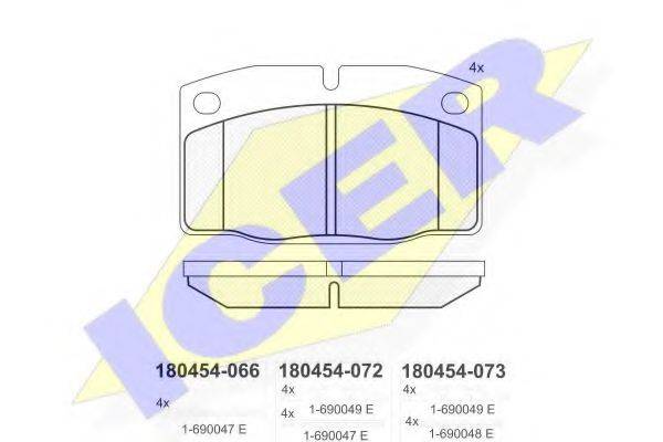 ICER 180454