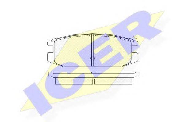 ICER 180650