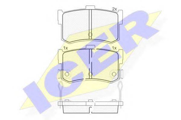 ICER 180677