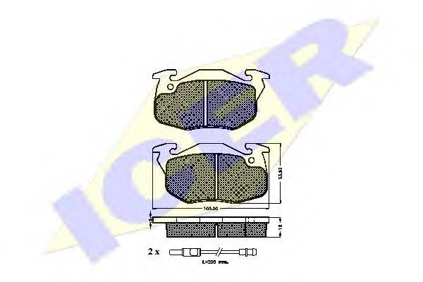 ICER 180695