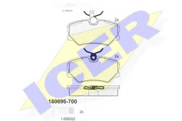 ICER 180696-700