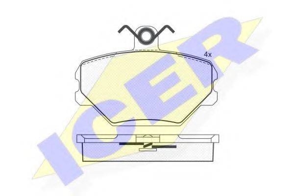 ICER 180780