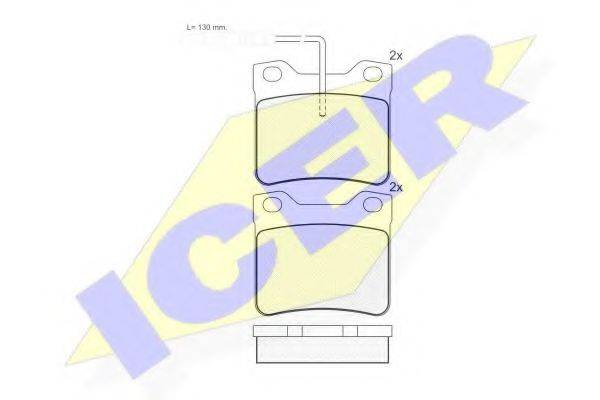 ICER 180787