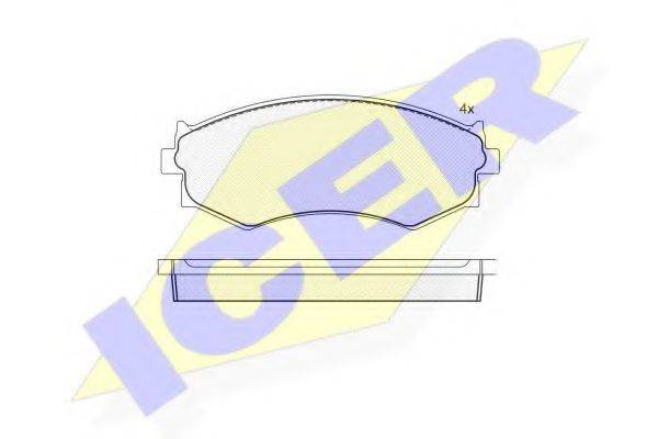 ICER 180985