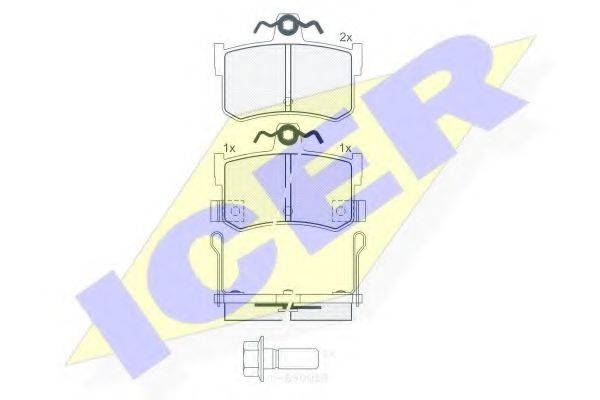 ICER 180995-701