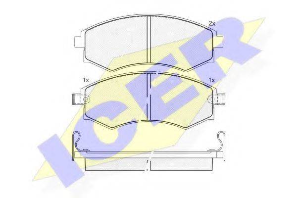 ICER 181267