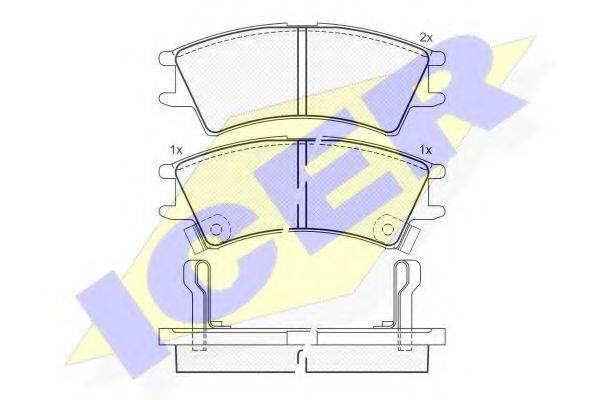 ICER 181268