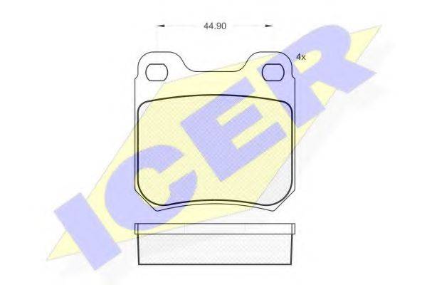 ICER 181299