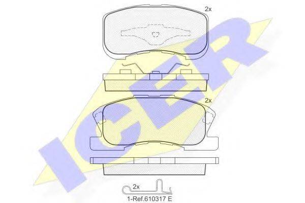 ICER 181342