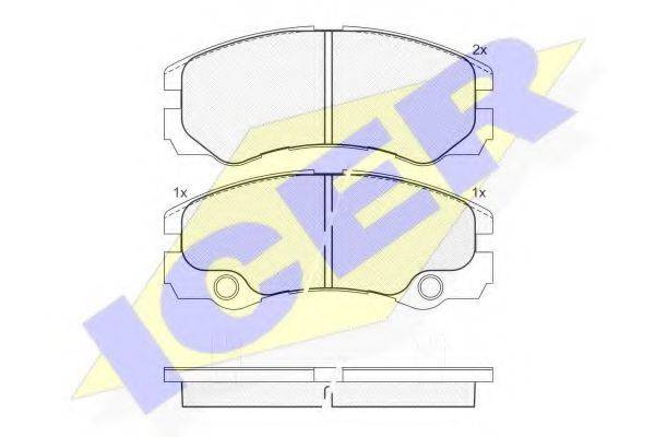 ICER 181354