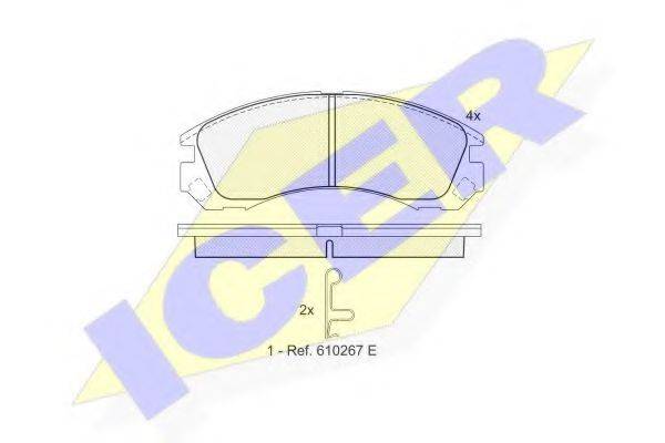ICER 181358