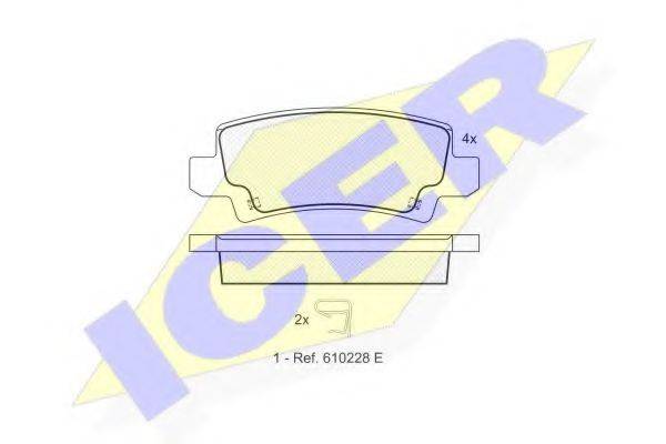 ICER 181514