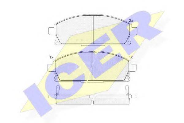 ICER 181521