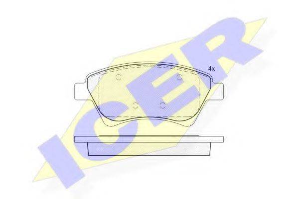 ICER 181535