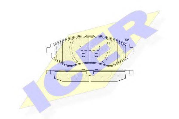 ICER 181566
