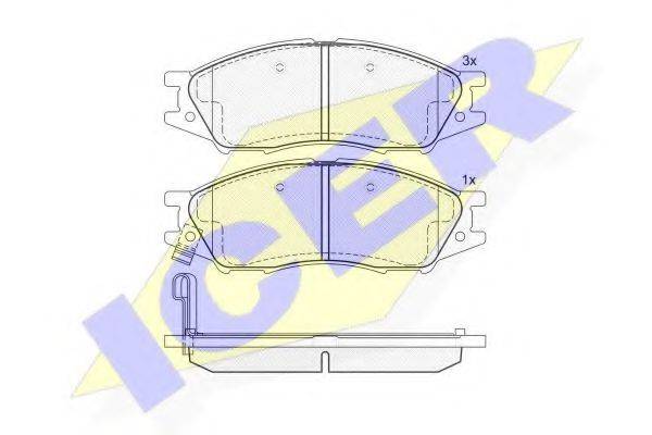ICER 181635