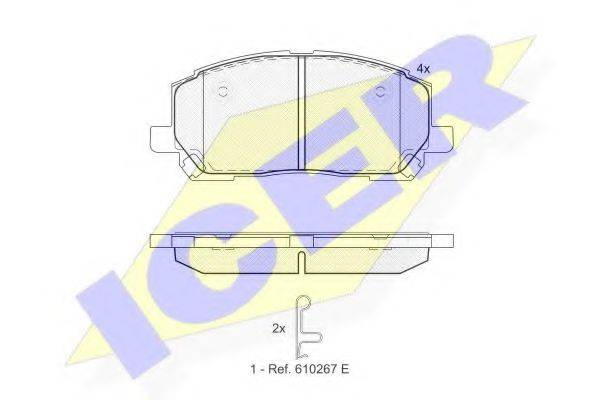ICER 181705