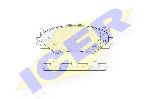 ICER 181750