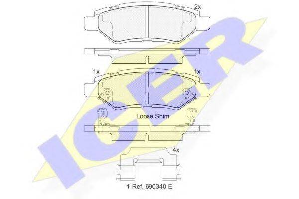 ICER 182142
