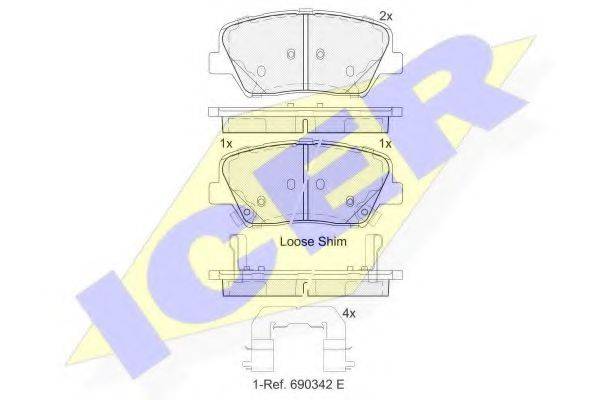 ICER 182147