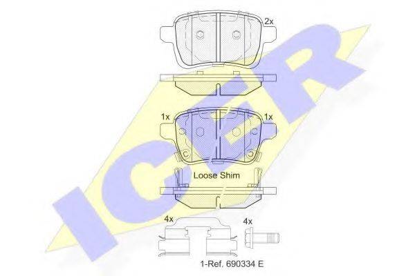 ICER 182170