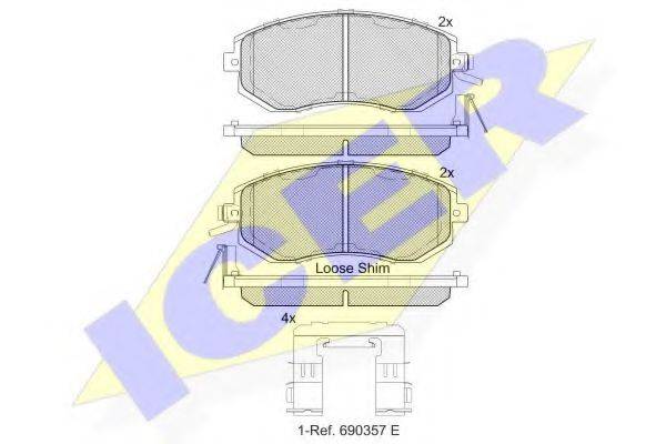 ICER 182199