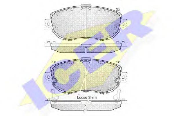 ICER 182203