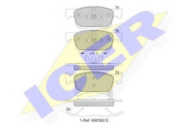 ICER 182221