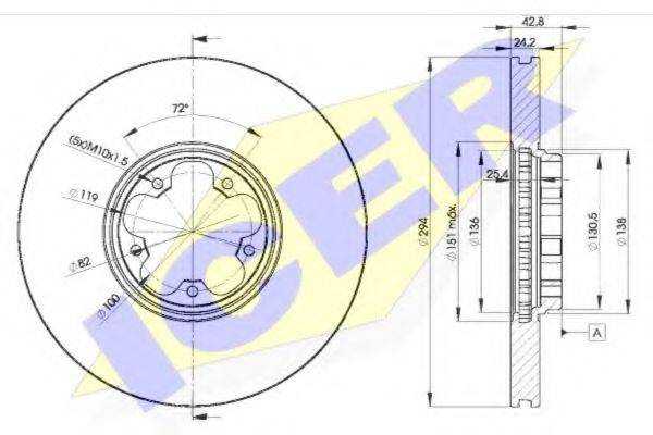 LUCAS ENGINE DRIVE DF4217 гальмівний диск