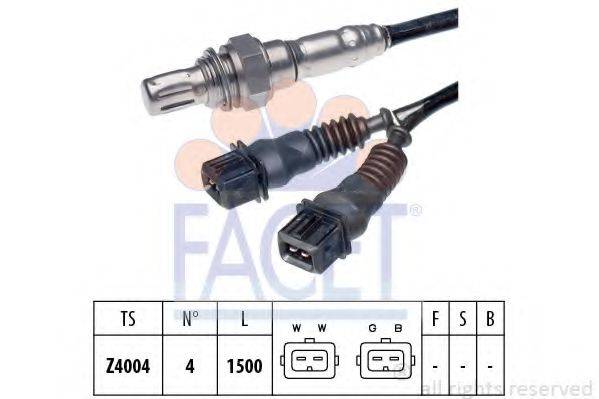 FACET 10.7064