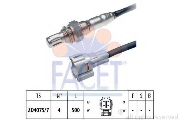 FACET 10.7565