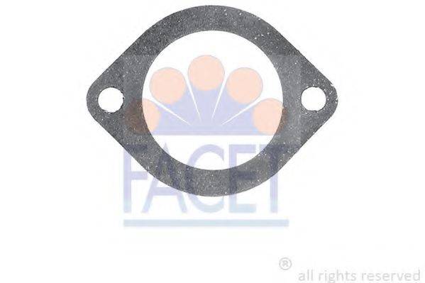 FACET 7.9562