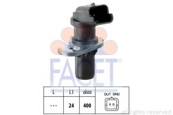 FACET 9.0305