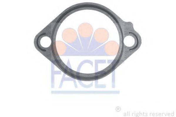 FACET 7.9514