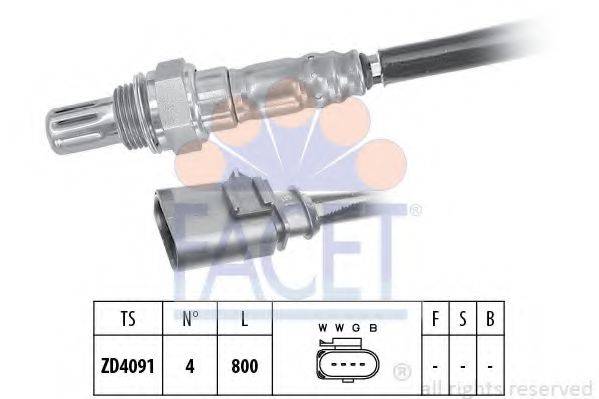 FACET 10.8199