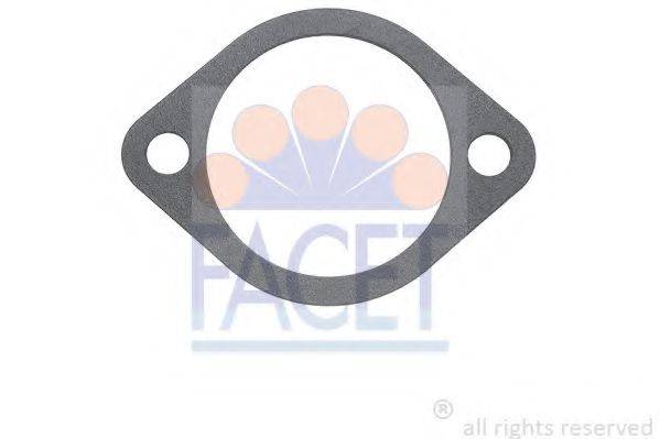 FACET 7.9578