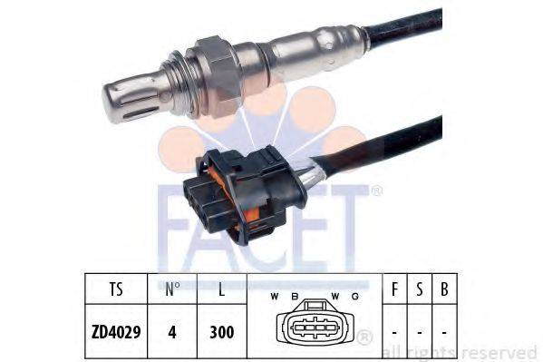 FACET 10.7136