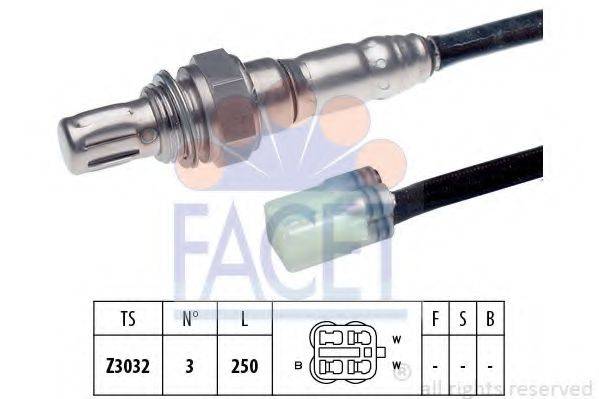 FACET 10.8059