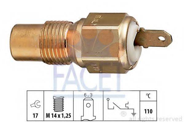 FACET 7.4030