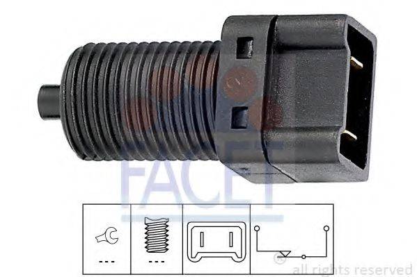 FACET 7.1075