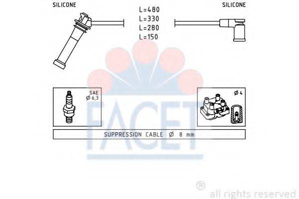 FACET 4.7245