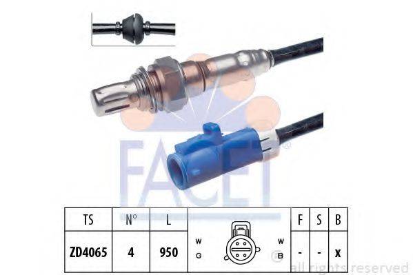 FACET 10.7680