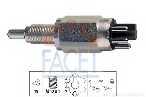 FACET 7.6250